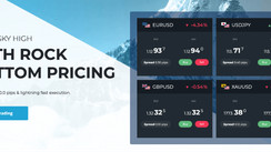 Raw Interbank Spreads - Key to Successful Trading