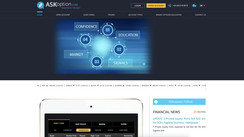 Is ASKoption a fair Forex Broker?