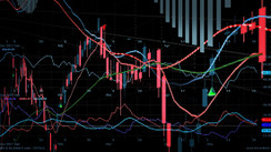 The real importance of the 50, 100 and 200 period moving averages in profitable FX trading