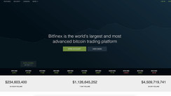 Is Bitfinex a fair Forex Broker?