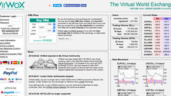 Is VirWoX a fair Forex Broker?