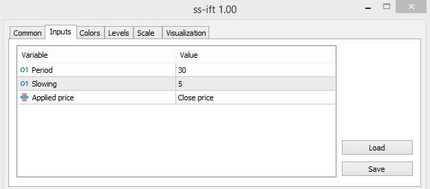 SSIFT parameters