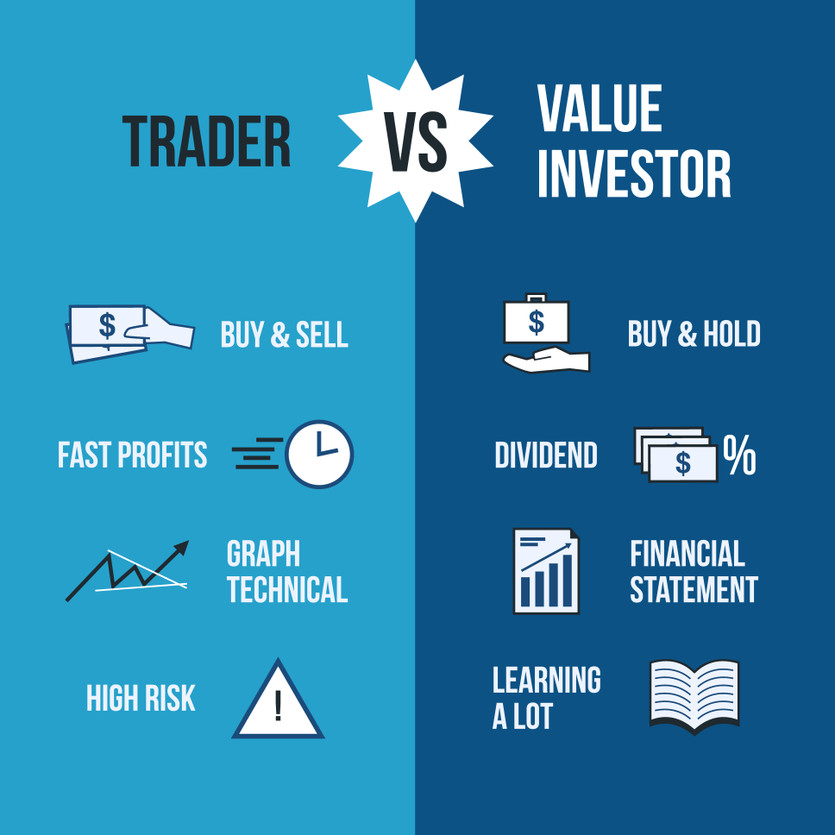 Two Paths to Wealth: Trading vs Investing