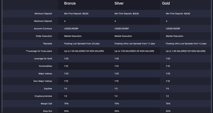 Forex24: An In-Depth Review of a Leading Global Forex Broker