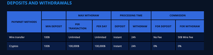 FX Paramount Review: Dubai-based Forex Broker