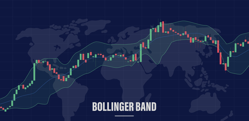 Bollinger Bands for Effective Trend Analysis