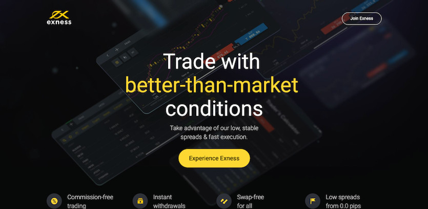 Exness: A Comprehensive Review of the Multifaceted Trading Platform
