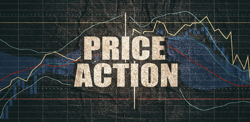 Price Action Assessment in Trading