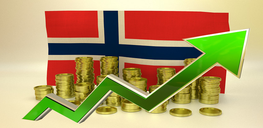 An Overview of the Norwegian Krone