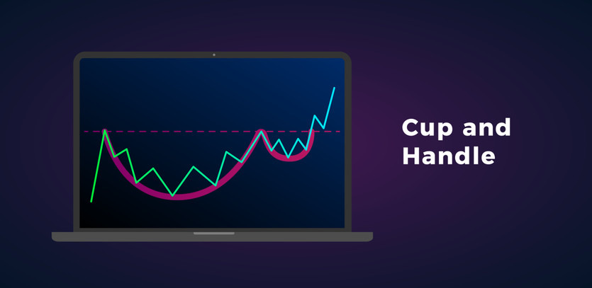 Harnessing Profits: Successful Trading with the Cup and Handle Chart Pattern