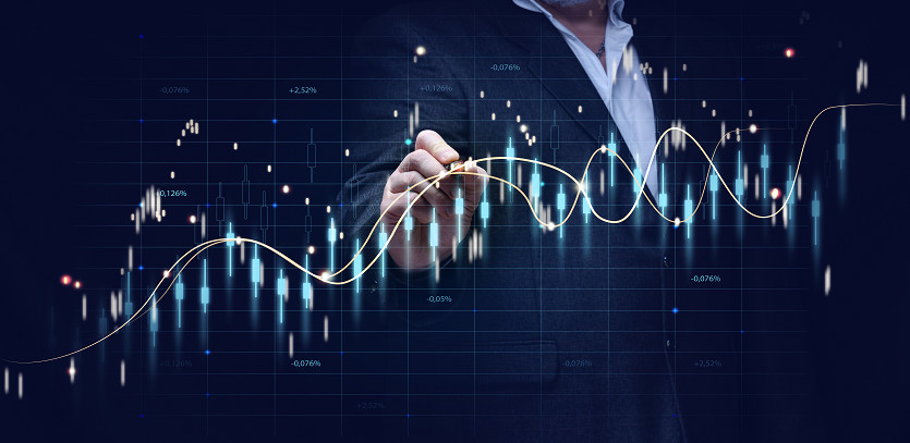 Shifting Popularity: A Closer Look at the Evolving Landscape of Trading Indicators