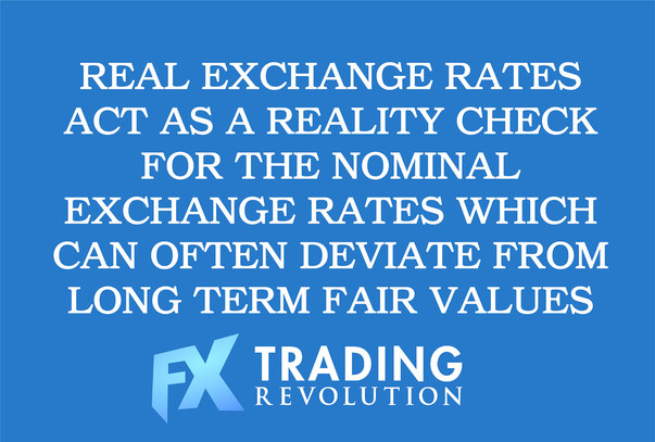 Nominal vs. Real Exchange Rates