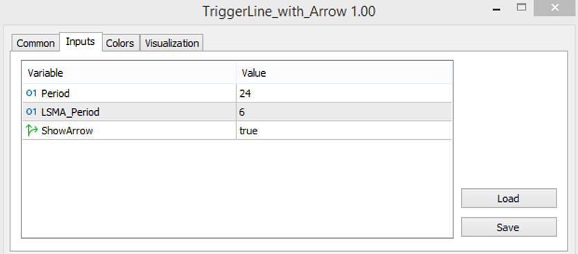 The Trigger Line with Arrows indicator parameters