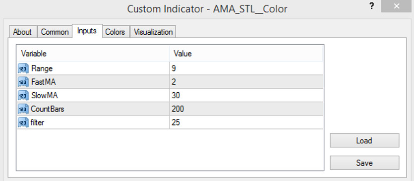 AMA STL Color indicator settings