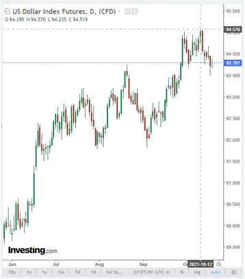 GBP/USD: the interest rate is expected to rise. But…