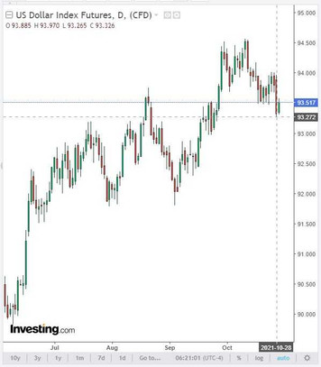 AUD/USD: on the eve of the RBA meeting