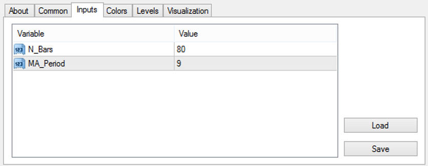 Universal Trend Filter & XCODE H4 Strategy