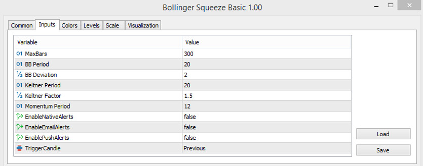 Basic Bollinger Squeeze parameters