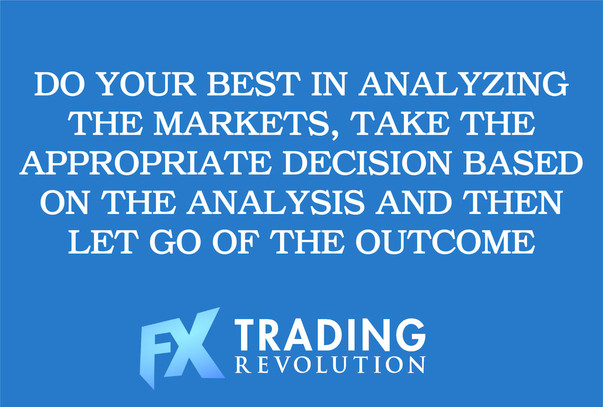 Do your best to analyze the market and let go of the outcome