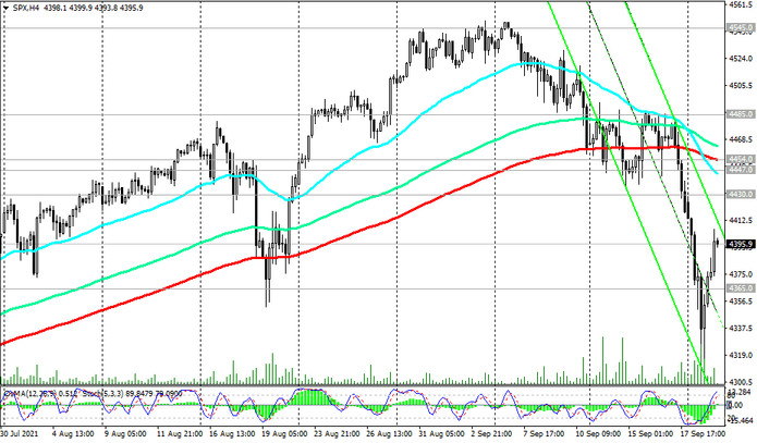 S&P 500: technical analysis and trading recommendations_09/21/2021