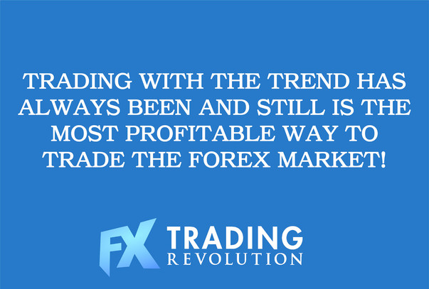 Researching the Forex Market