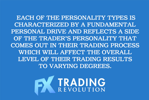 Forex Trading Personality Types