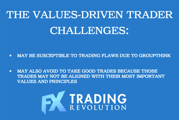 The Values Driven Forex Trader