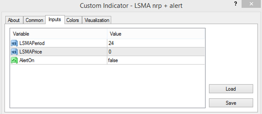 The LSMA nrp Alert indicator settings