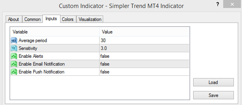 The Simpler Trend indicator settings