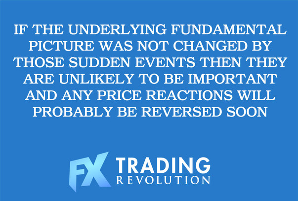 Trading Fundamentals – Differentiating between important and noise events. How misleading stories create abnormal price moves?