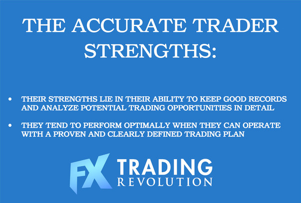 The Accurate Trader