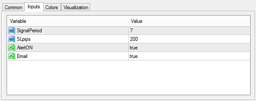 Universal Trend Filter & XCODE H4 Strategy