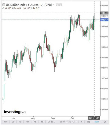 AUD/USD: quotes fell after the RBA meeting. What's next?