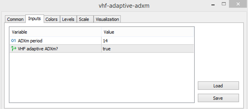the VHF Adaptive ADXm indicator parameters