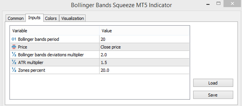 The settings of the Bollinger Bands Squeeze indicator