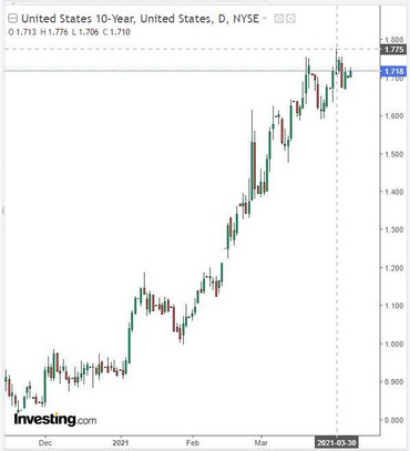 AUD/USD: ahead of central bank meeting
