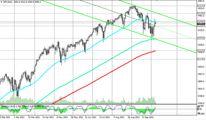 S&P 500: technical analysis and trading recommendations_10/08/2021