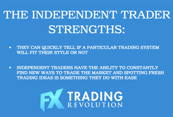 The Independent Trader