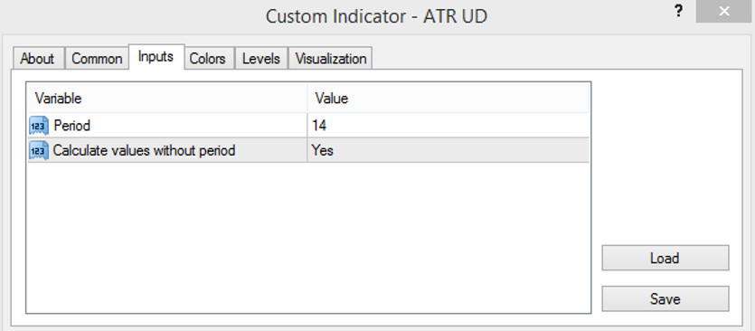 The ATR Up and Down indicator parameters 