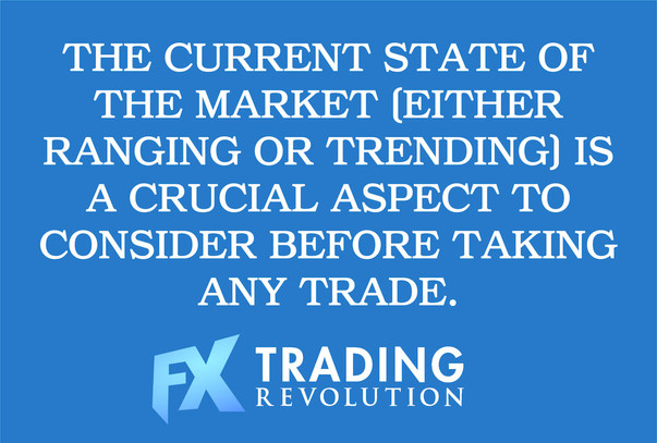 Trend Trading vs Range Trading