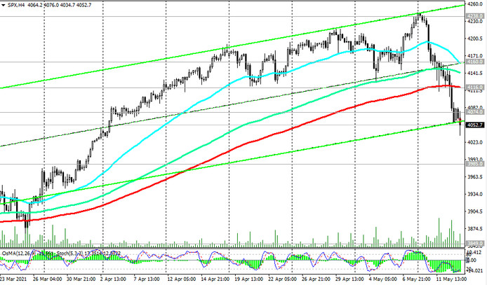 S&P 500: technical analysis and trading recommendations_05/13/2021