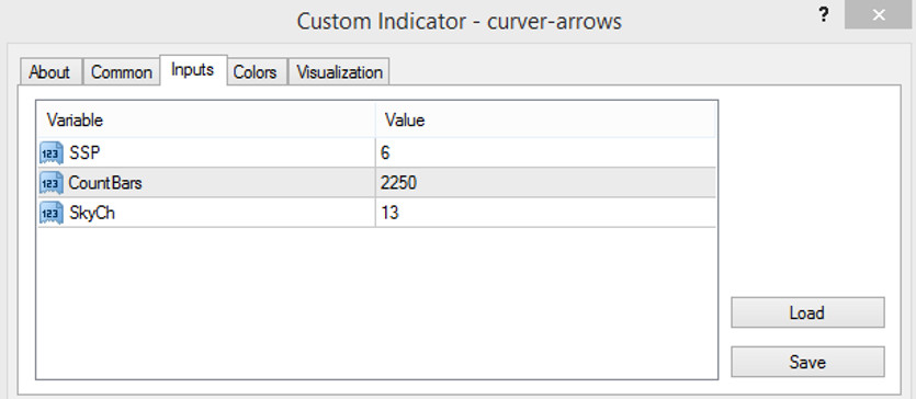 The Curver arrows input parameters