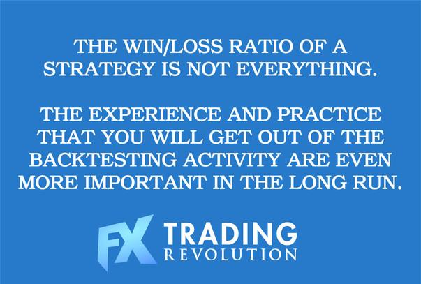 Why is backtesting important for any Forex Trader?