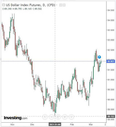 GBP/USD: Central Banks Meetings