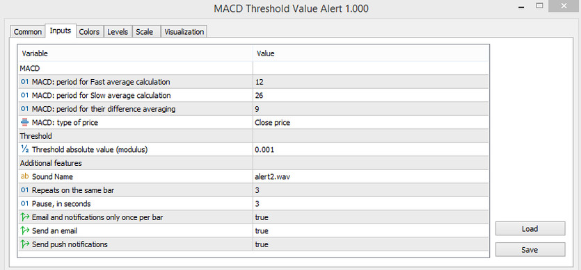 MACD Threshold Value indicator parameters