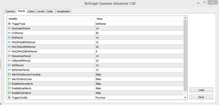 Advanced Bollinger Squeeze parameters