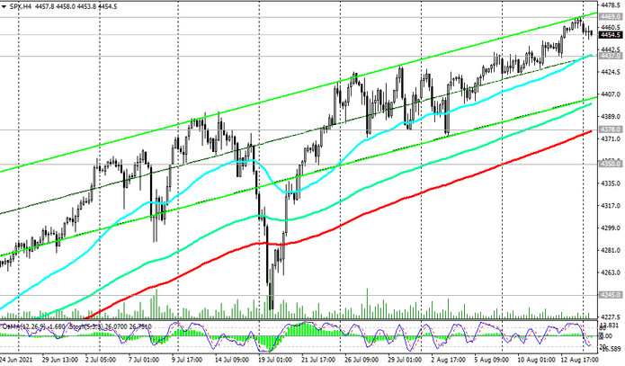 S&P 500: technical analysis and trading recommendations_08/16/2021
