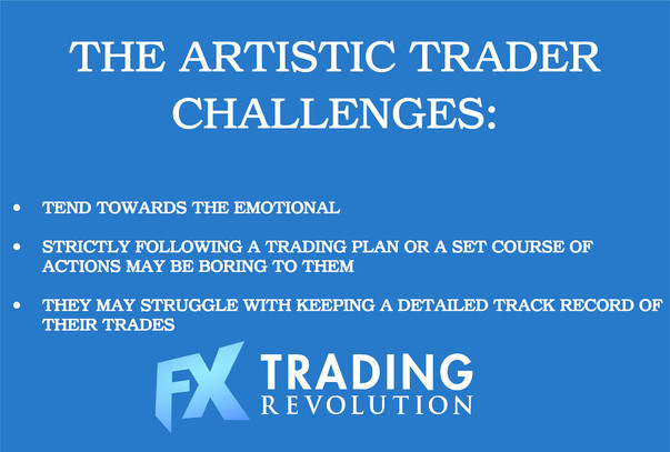 The Artistic Trader