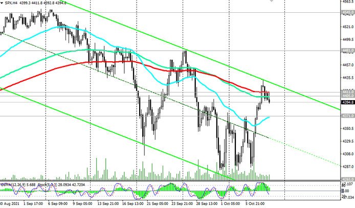 S&P 500: technical analysis and trading recommendations_10/08/2021