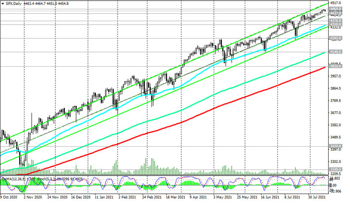 S&P 500: technical analysis and trading recommendations_08/16/2021
